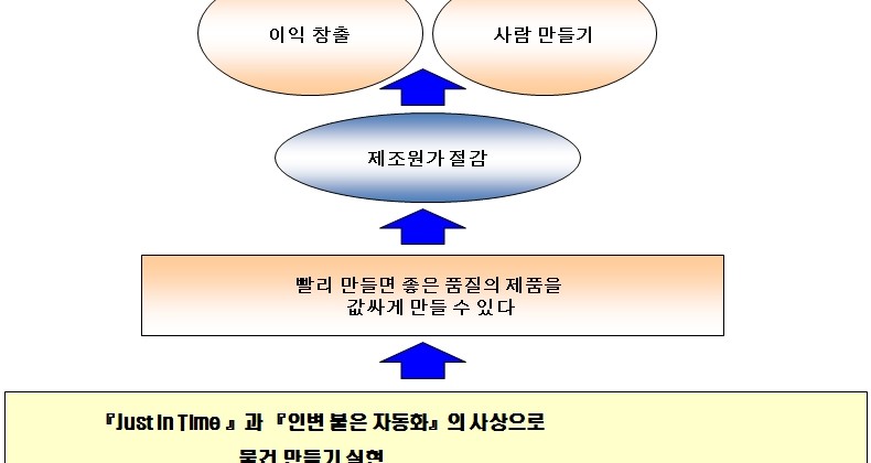 포트폴리오-웹개발-rej
